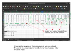 Buenas prácticas para crear un dashboard en Calc — 1B Organización de los datos