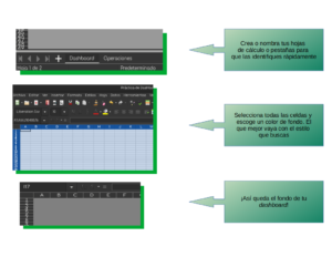 Buenas prácticas para crear un dashboard en Calc — 2 Preparando el ambiente