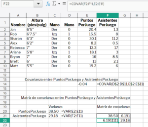 varianza y matriz de covarianza para el análisis de datos