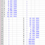 copiar-pegar-solo-visibles-script-python-EasyMacro_antes