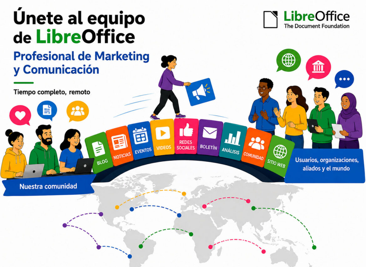 Súmate al equipo de LibreOffice como Profesional de Marketing y Comunicación